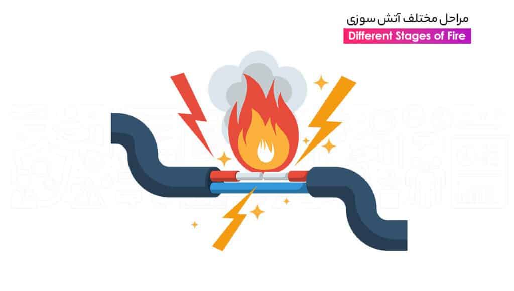مراحل مختلف ایجاد آتش سوزی