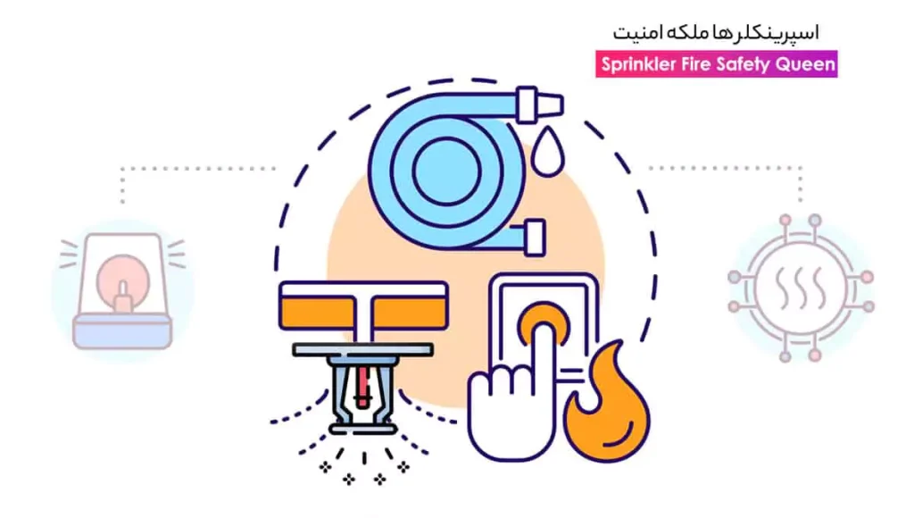 اسپرنکرها ملکه امنیت در برابر آتش، معرفی و تاریخچه